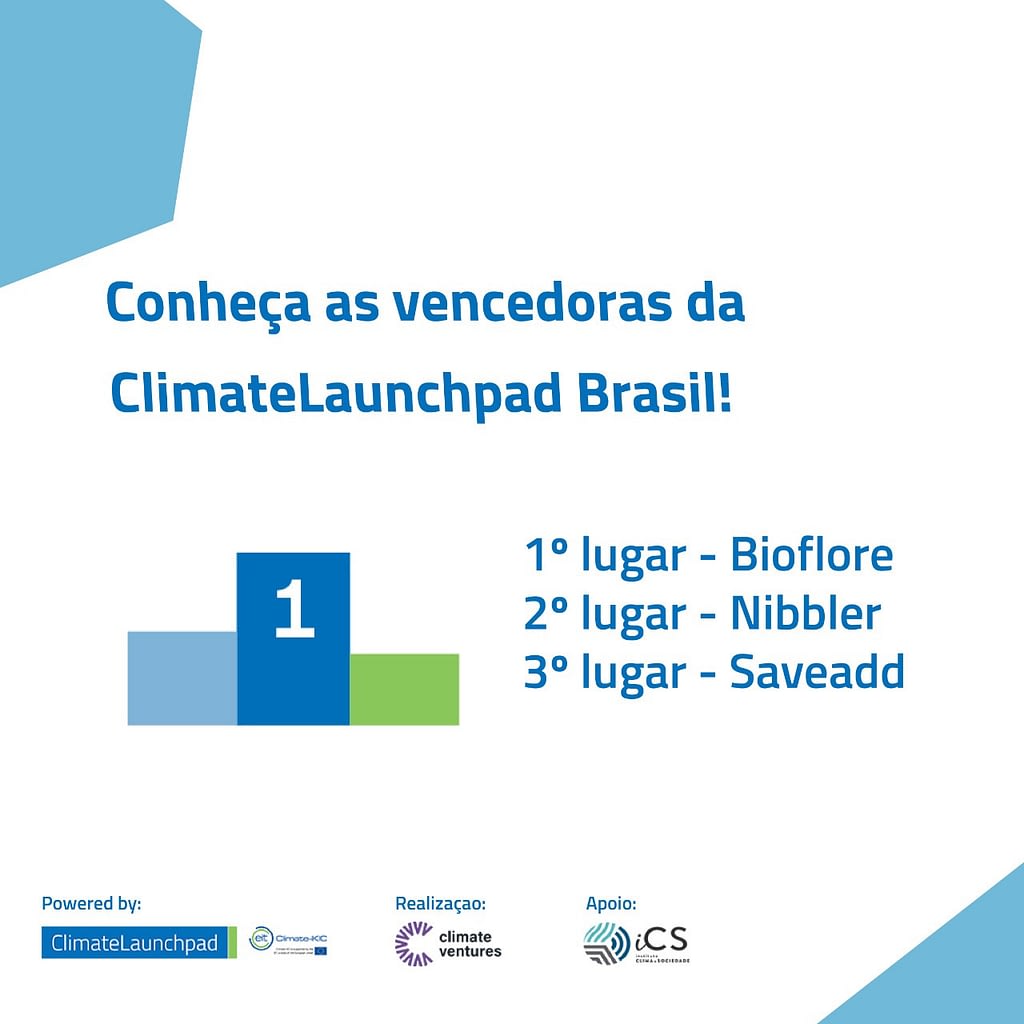 Vencedores ClimateLaunchpad Brasil 2021